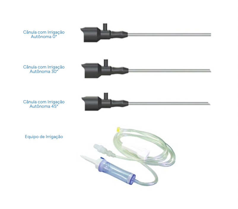 Kit para Endoscopia de ATM Mini