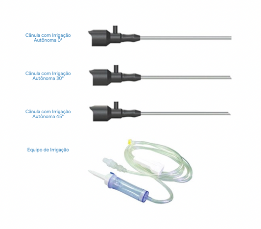 Kit para Endoscopia de ATM Mini